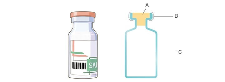 A : Bouchon en caoutchouc, B : Capsule d’aluminium, C : Contenant en verre stérile
