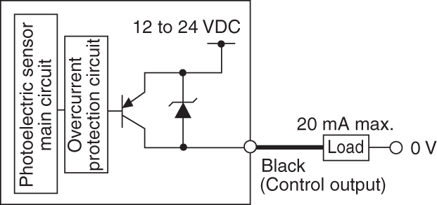 FS-M2P IO circuit