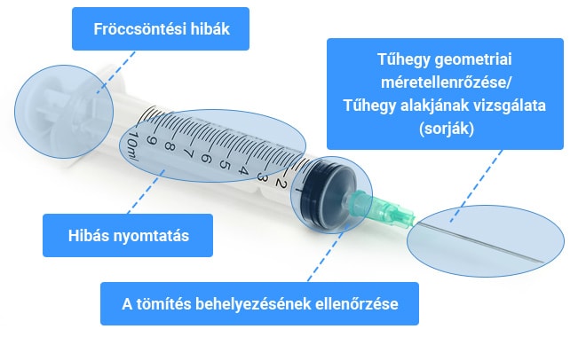 Fröccsöntési hibák, Tűhegy geometriai méretellenrőzése/Tűhegy alakjának vizsgálata (sorják), Hibás nyomtatás, A tömítés behelyezésének ellenőrzése