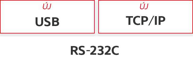 [ÚJ] USB, [ÚJ] TCP/IP, RS-232C