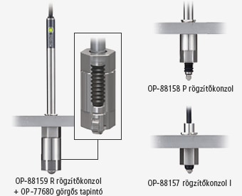 OP-88159 R rögzítőkonzol + OP-77680 görgős tapintó, OP-88158 P rögzítőkonzol, OP-88157 rögzítőkonzol I