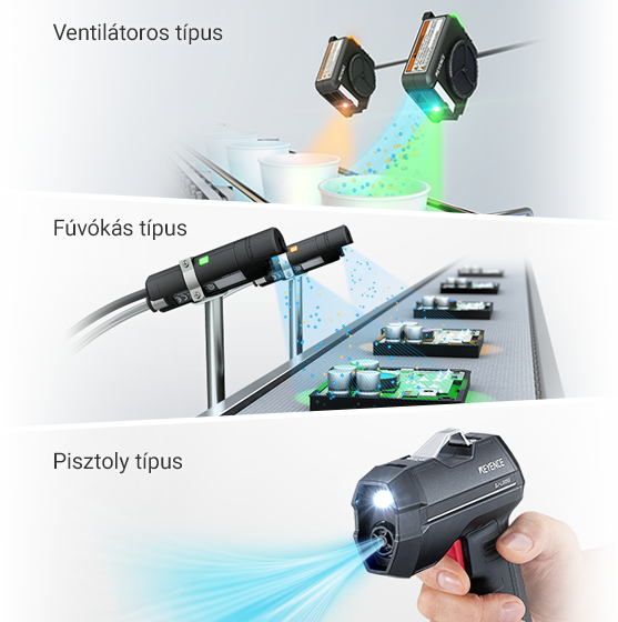 Ventilátoros típus / Fúvókás típus / Pisztoly típus