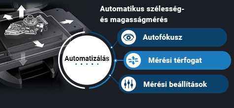 [Automatikus szélesség- és magasságmérés] Automatizálás [Autofókusz/Mérési térfogat/Mérési beállítások]