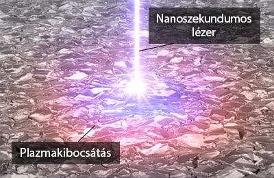 Nanoszekundumos lézer / Plazmakibocsátás