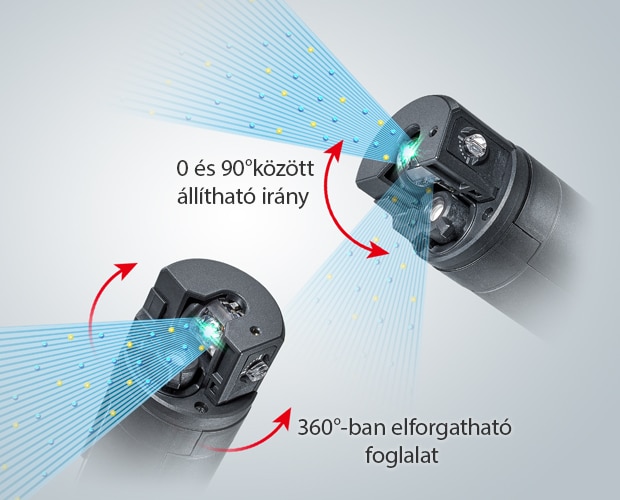 0 és 90°között állítható irány / 360°-ban elforgatható foglalat