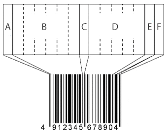 Standard típus