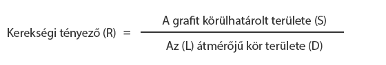 A kerekségi tényező meghatározása