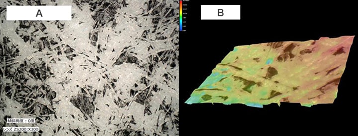 A. Reprodukált minta elemzése (300×)  B. 3D-s alakmérés a reprodukált mintán