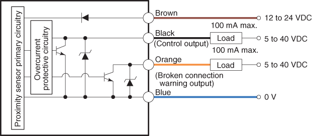 ES-M1 IO circuit