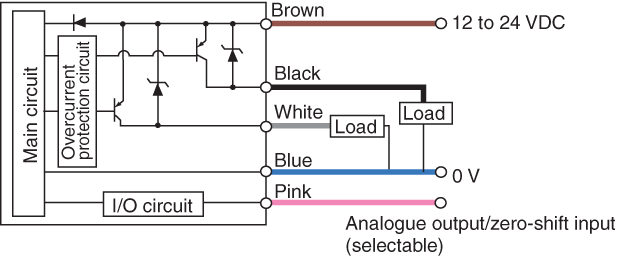 AP-C30WP IO circuit