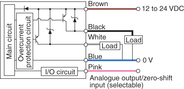 AP-V41AWP IO circuit