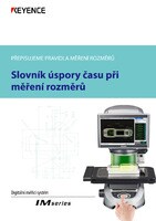 Řada IM Slovník úspory času při měření rozměrů