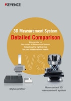 3D Measurement System Detailed Comparison