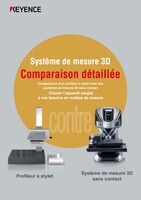 Système de mesure 3D Comparaison détaillée