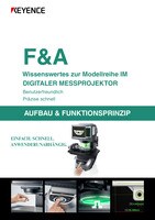 Modellreihe IM F&A: Wissenswertes zur "Modellreihe IM" Digitaler Messprojektor [Aufbau & Funktionsprinzip]