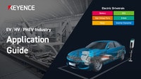 EV/HV/PHEV Industry Application Guide