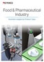 Food & Pharmaceutical Industry [Example Usages by Product Type]