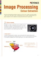 Image Processing [Colour Extraction] (English)