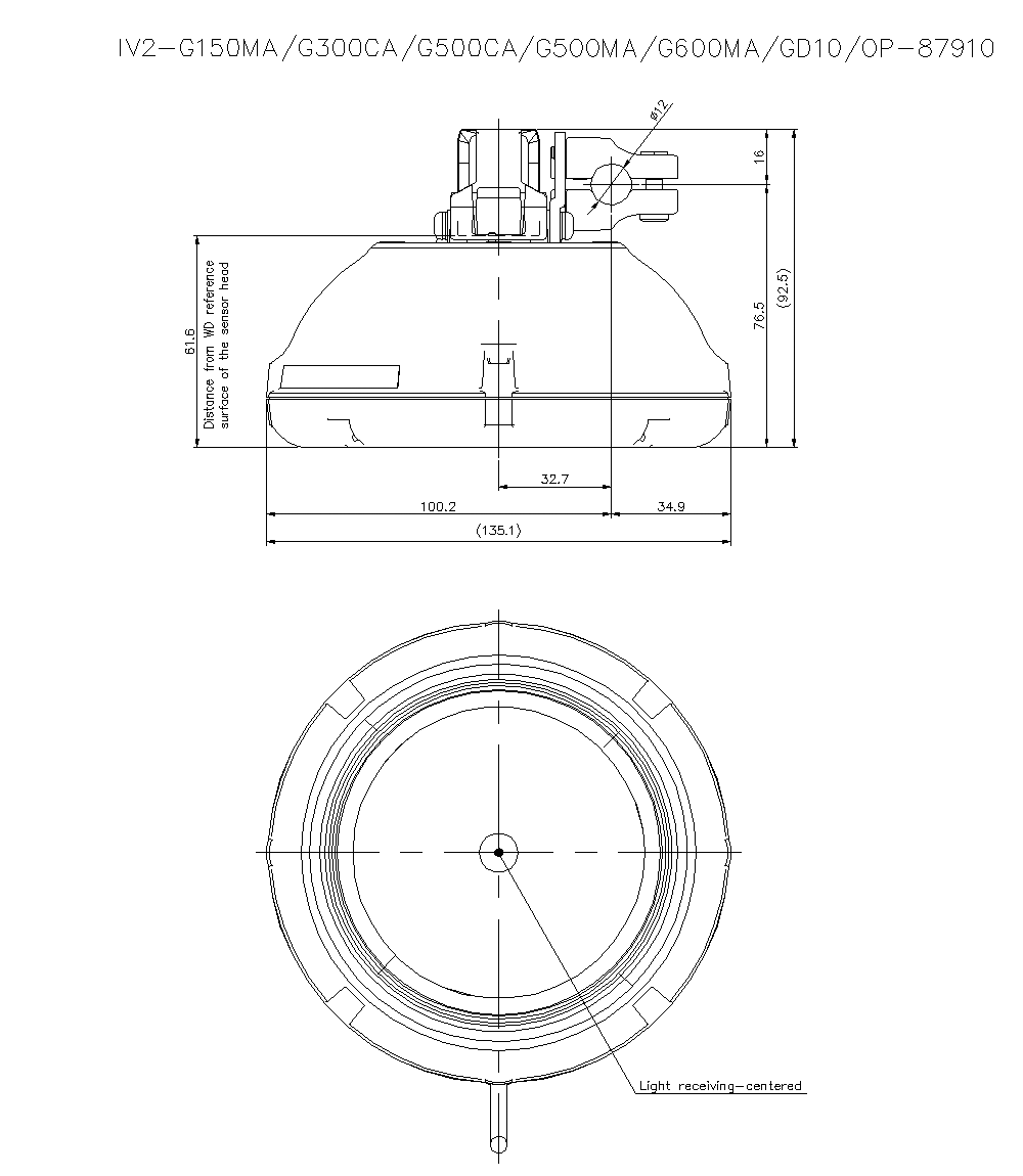 IV2-G150/G300/G500/G600/GD10/OP-87910 Dimension