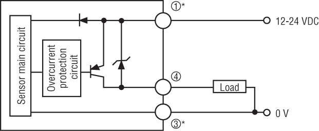 FS-N11CP IO circuit