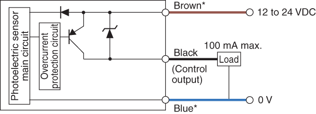 FS-V11P IO circuit