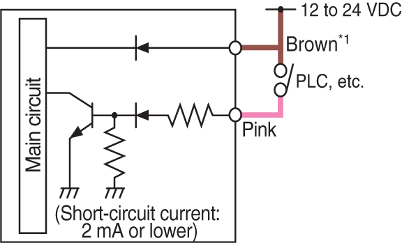 LV-11SBP IO circuit