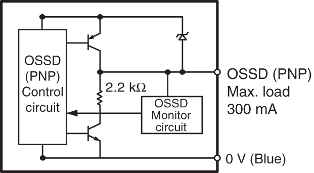 SL-C08H IO circuit