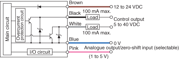AP-C30W IO circuit