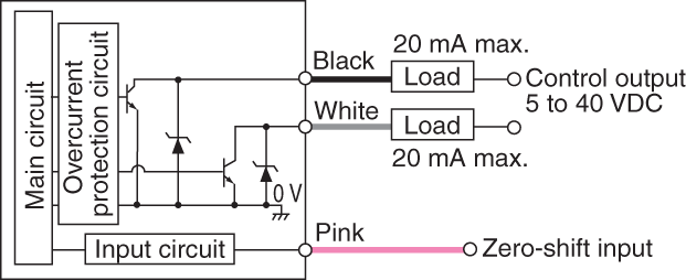 AP-V42AW IO circuit