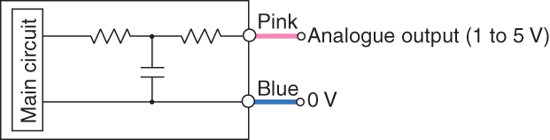 AP-C40W IO circuit