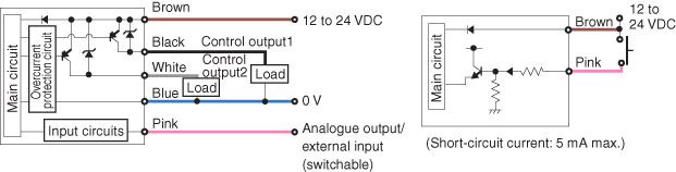 AP-V80WP IO circuit