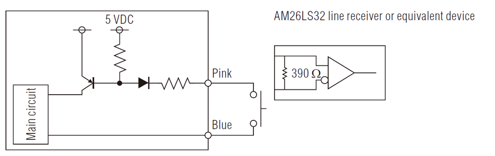 GT2-71D IO circuit