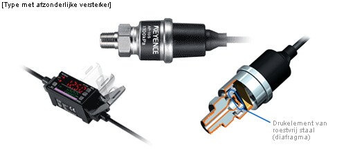 AP-V80W roestvrijstalen digitale druksensoren voor meerder vloeistoffen