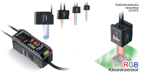 7 lichtcombinaties RGB optische vezel sensor voor de detectie van transparante doelen