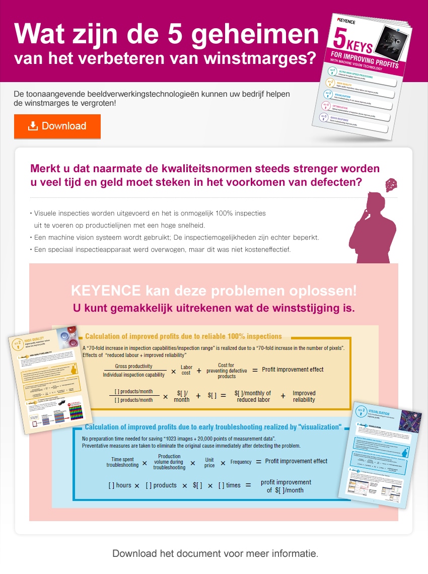 Wat zijn de 5 geheimen van het verbeteren van winstmarges?