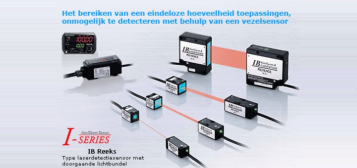 IB serie laserdetectiesensor met doorgaande lichtbundel