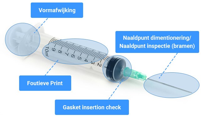 Vormafwijking, Naaldpunt dimentionering/Naaldpunt inspectie (bramen), Foutieve Print, Gasket insertion check