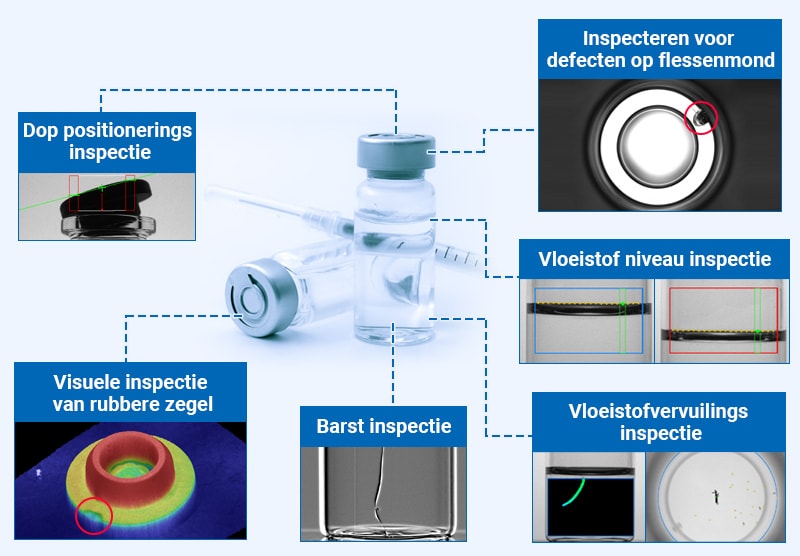 Inspecteren voor defecten op flessenmond, Dop positionerings inspectie, Barst inspectie, Vloeistof niveau inspectie, Visuele inspectie van rubbere zegel, Vloeistofvervuilings inspectie