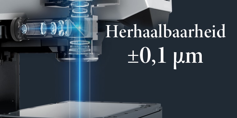 Herhaalbaarheid ±0,1 µm