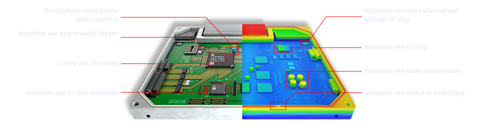 Product Type Identification (Color Difference)/ Engraved Character Inspection / 2D Code Reading / IC Chip Orientation / Screw Presence/Absence or Chip Inspection / IC Chip Inspection / Fallen Capacitor Inspection / Coating Gap Inspection