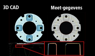 	[3D-CAD] [Measurement data]