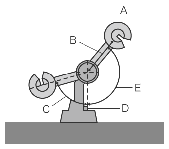 Schematisch