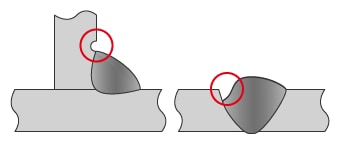 Ondersnijding