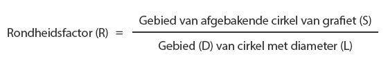 De rondheidsfactor bepalen