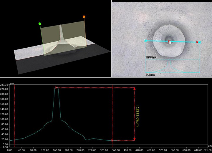 Coaxiale verlichting (500x) + 3D-weergave en profielmeting