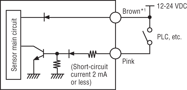 FS-N13P IO circuit