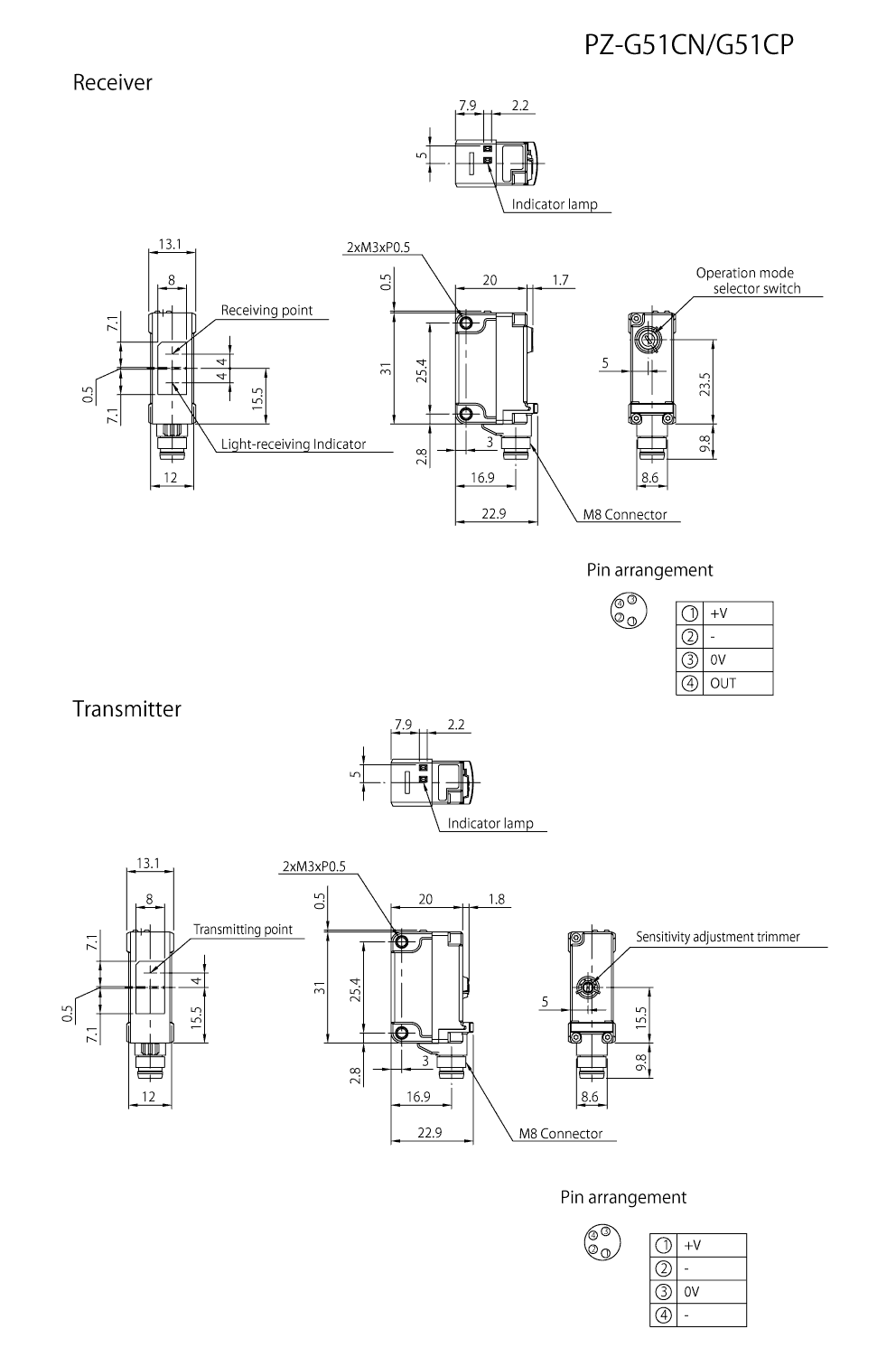 PZ-G51CN Dimension