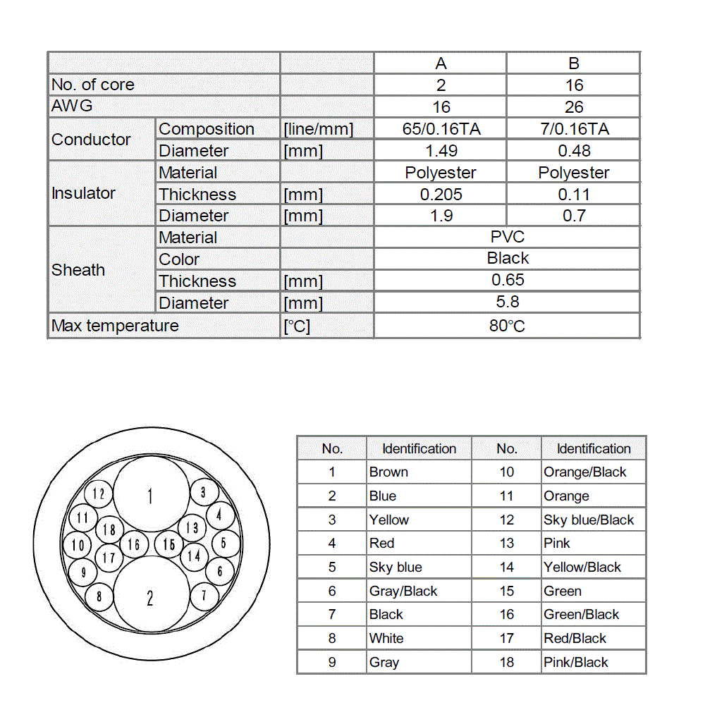 SZ-VP5/10/20/30 Dimension