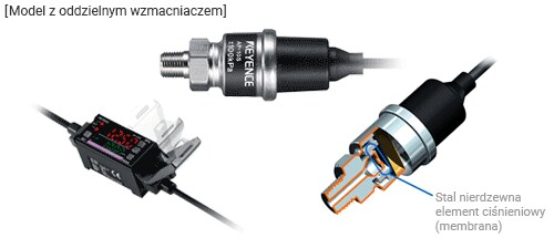 Cyfrowy czujnik ciśnienia ze stali nierdzewnej do różnych cieczy, Seria AP-V80W