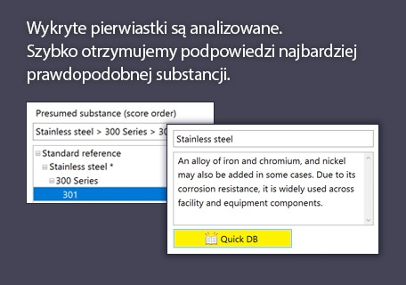 Wykryte pierwiastki są analizowane. Szybko otrzymujemy podpowiedzi najbardziej prawdopodobnej substancji.